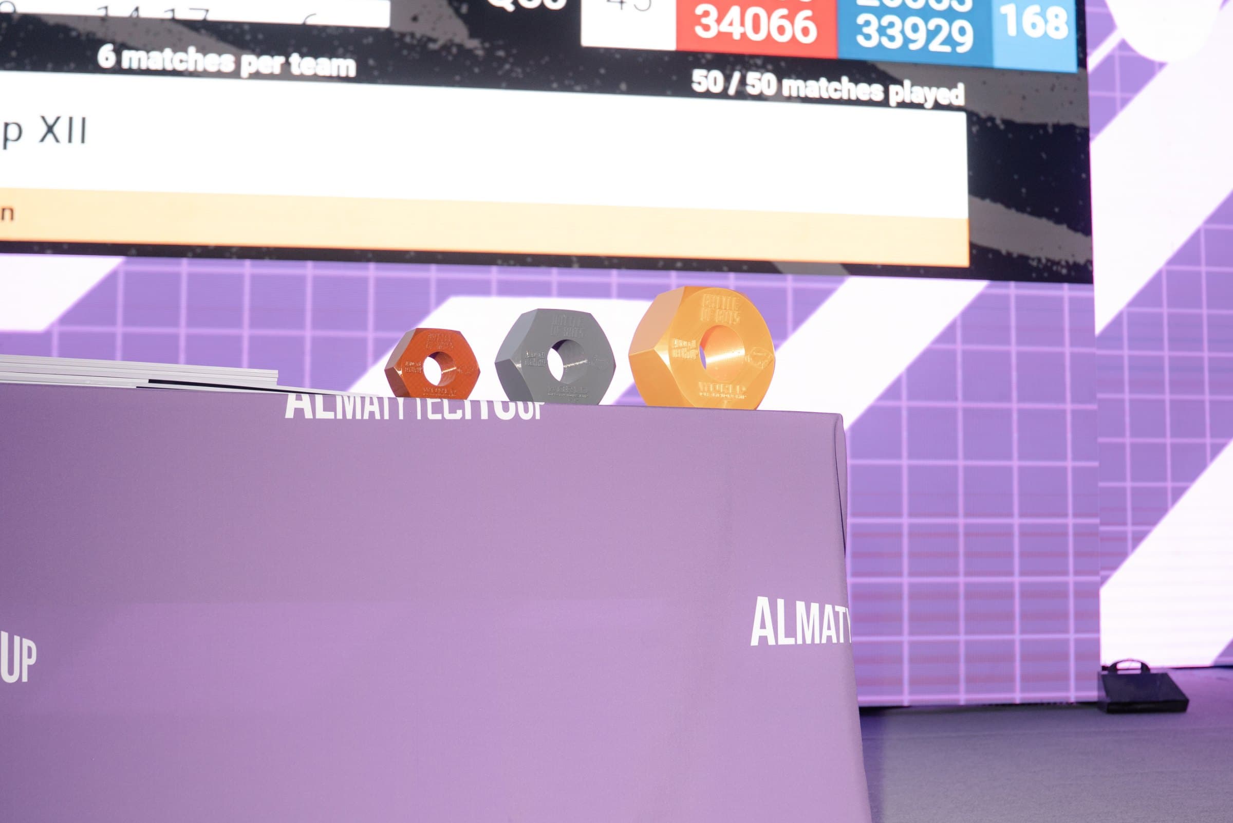 Almaty Tech Cup XII — Age of AI — 3